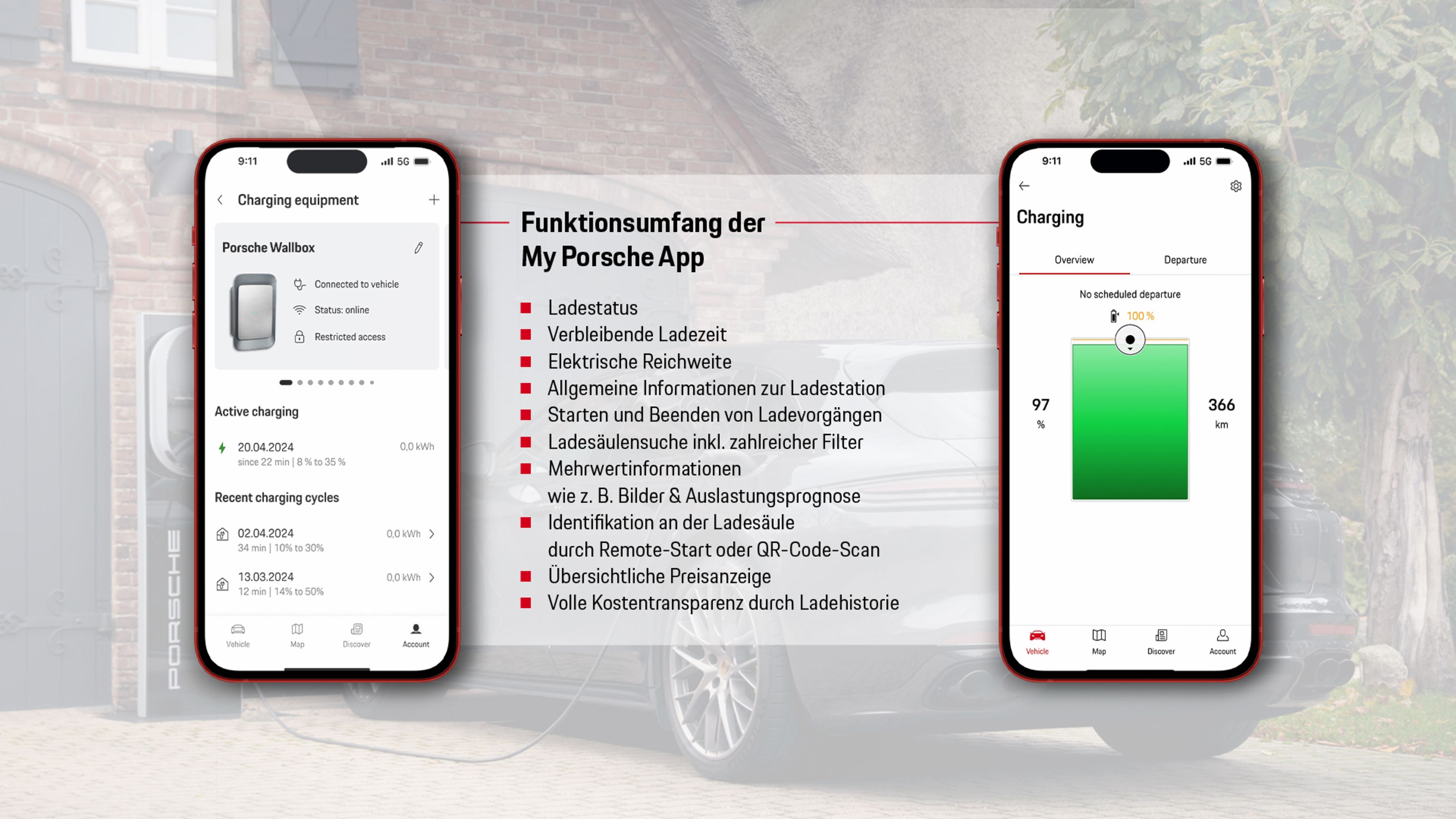 Funktionsumfang der My Porsche App, 2024, Porsche AG