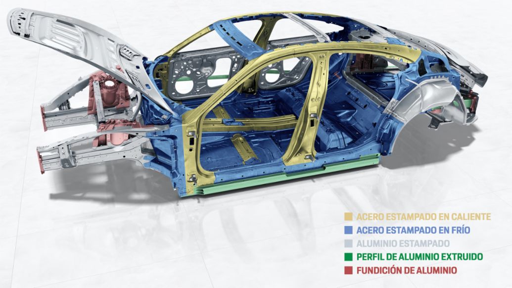 La carrocer&iacute;a del Taycan, 2020, Porsche AG