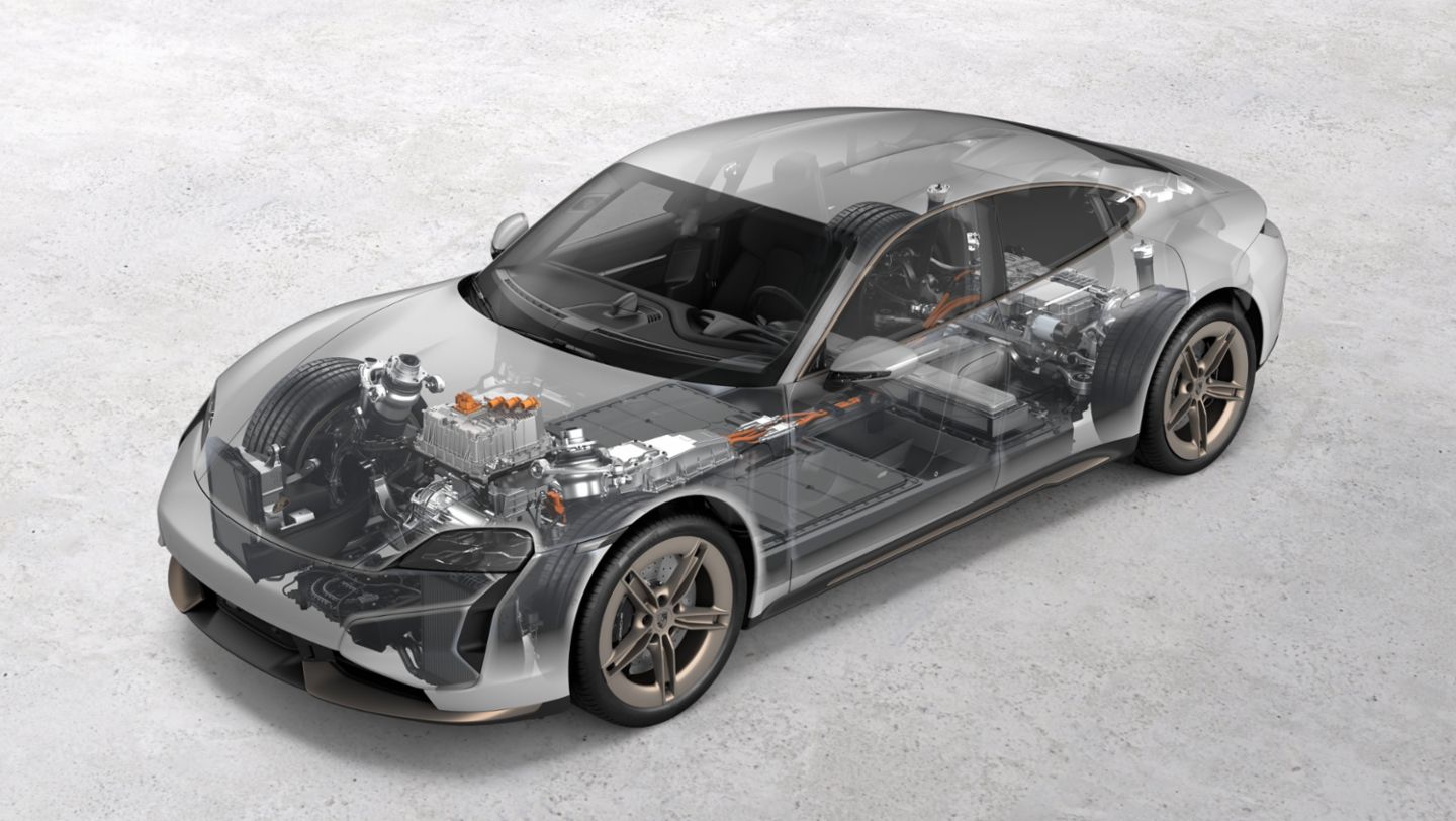 Taycan Turbo S – X-Ray